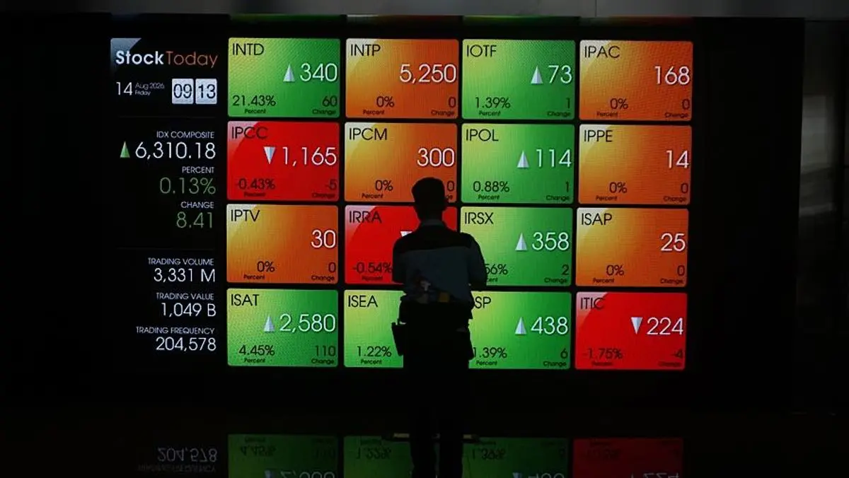 Persen IHSG Anjlok 8,01 Persen dan Picu Trading Halt
